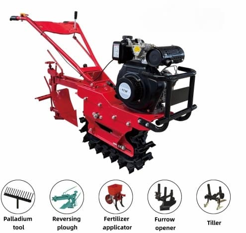 High-End Small Scale Farming M - List Of Agriculture Farming review and price