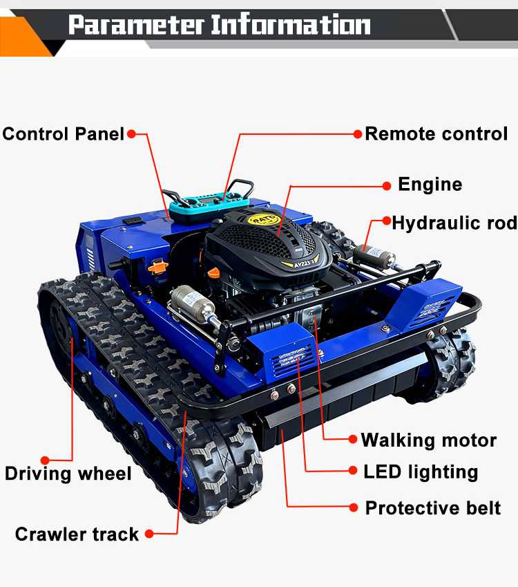 Remote Control Zero Turn Mower - Farming Zero review and price