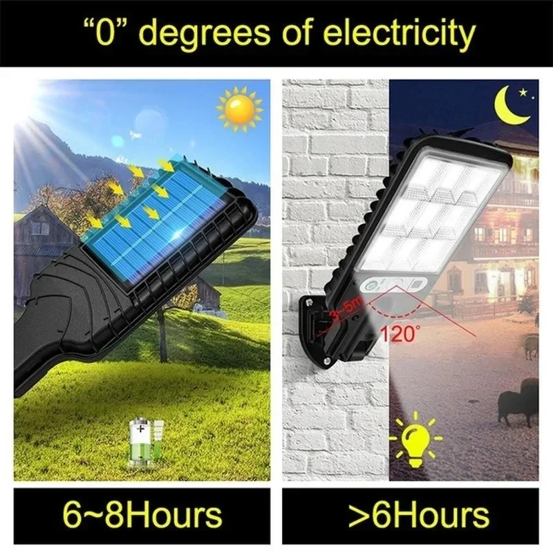 Outdoor Solar Garden Lights wi - Farming For Agriculture review and price