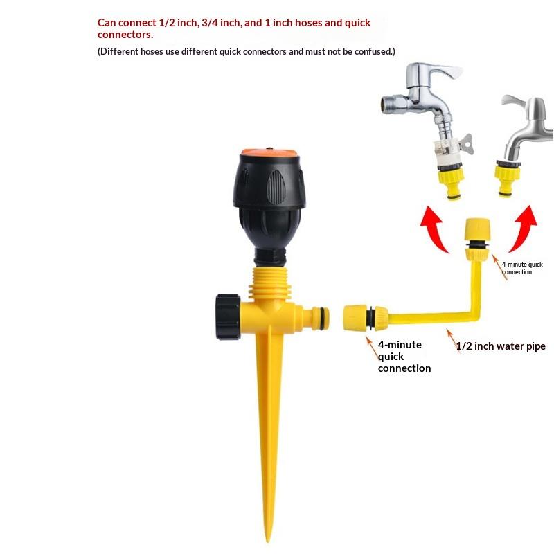 Automatic Rotating Sprinkler 3 - Agriculture Farming Systems review and price