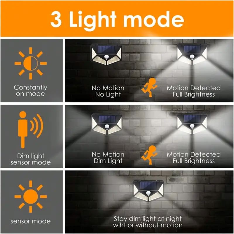 100LED Outdoor Solar Garden Li - Farming For Agriculture review and price