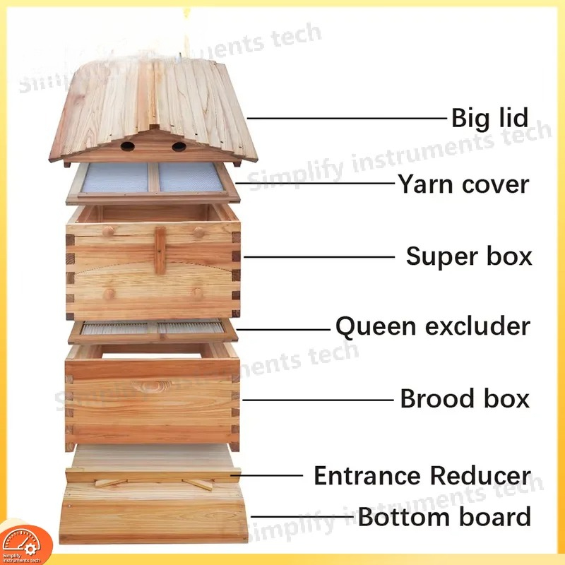 Automatic Self-Flowing Beehive - Beehive Frame Wax review and price
