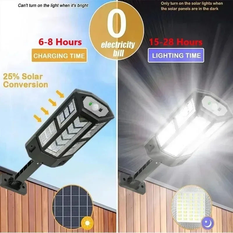 Solar LED Light Super Bright O - Farming For Agriculture review and price