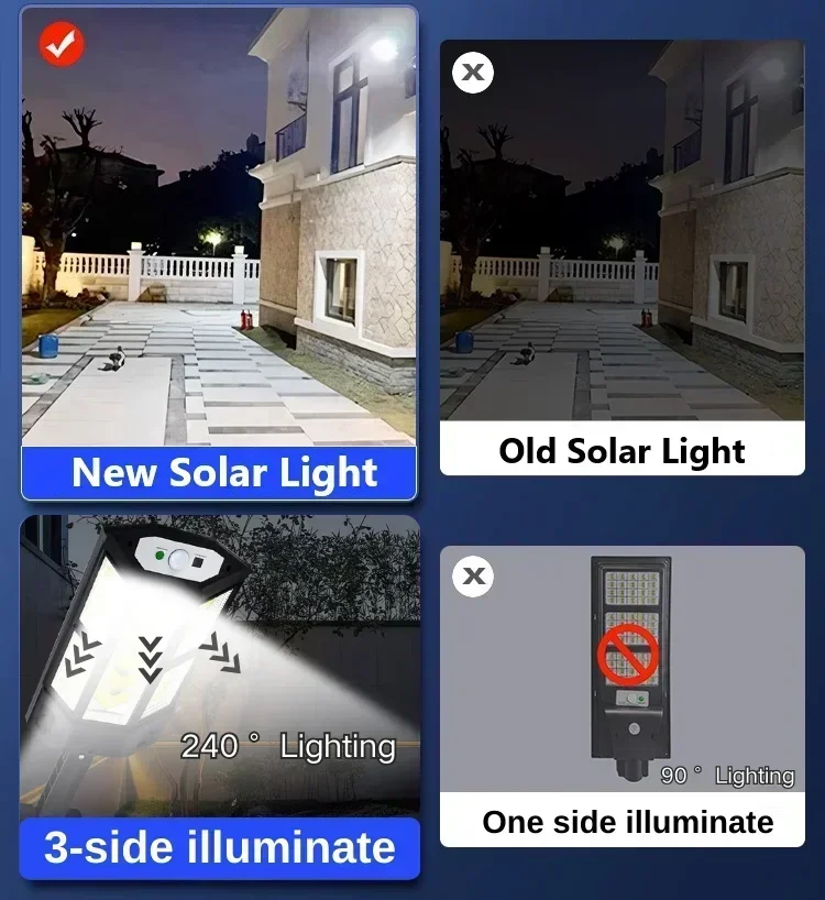 Solar LED Light Super Bright O - Farming For Agriculture review and price